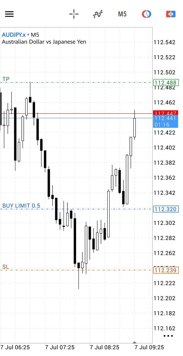 traderkd11's tweet photo. $AUDJPY
Trade idea on TradingView vs on MT5.  

#EURUSD #GBPUSD https://t.co/uCcCusiF45
