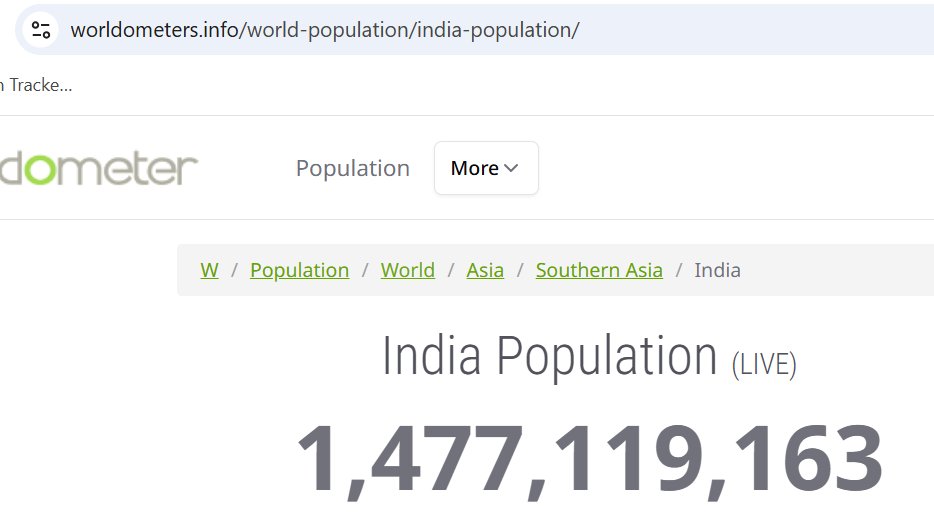deepakmehta06's tweet photo. @RanaAyyub India's current population at the time of taking the snapshot. He said 1.4 billion so yes he has already kept 77 millions Pakistani stooges living in India as Indian Citizens like you out of the list don't worry the world and Indian citizens already knows traitors like you https://t.co/uxODntX5tv