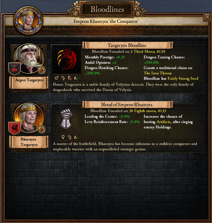 evansp2612's tweet photo. "You will have an empire unassailable" https://t.co/Q7nAsD8P56