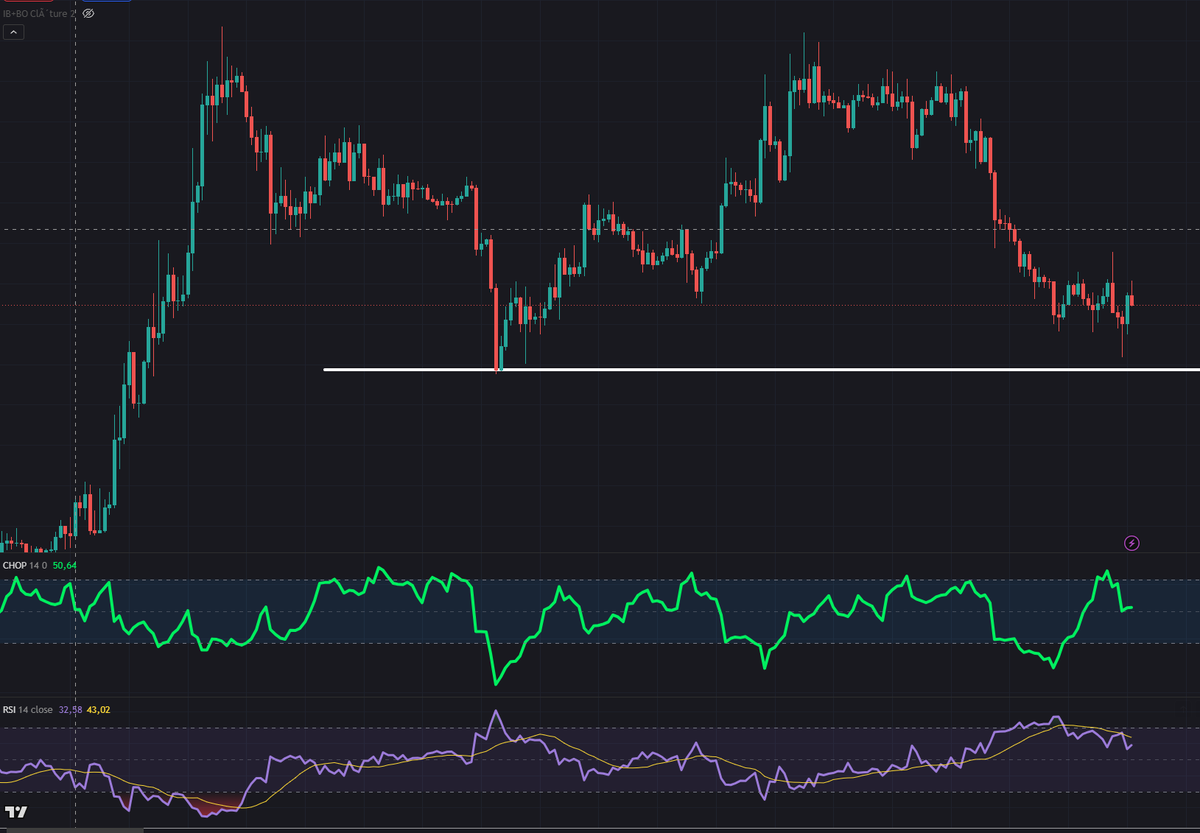 Captain Trading™ tweet media