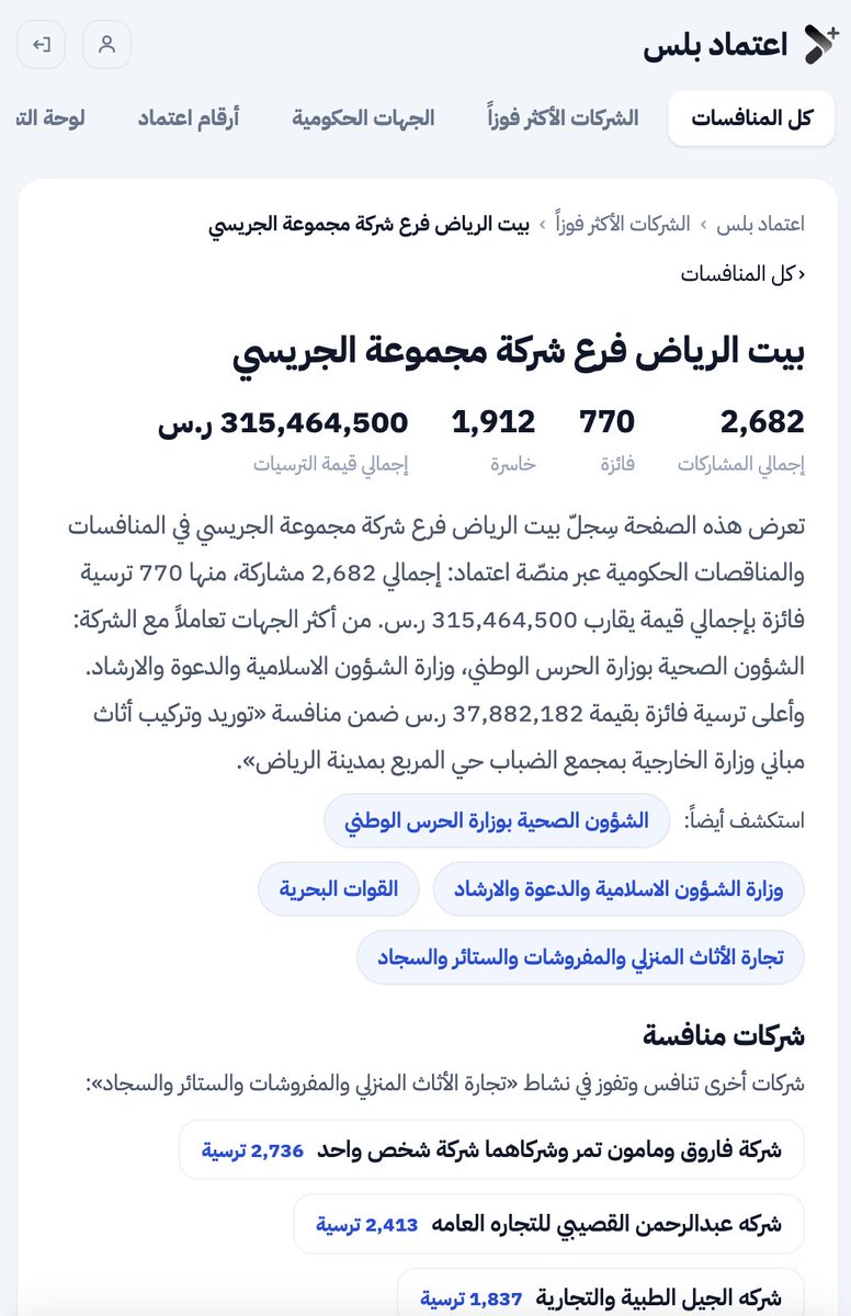 Monafasati's tweet photo. تستخدم في منصة اعتماد للمشاريع الحكومية؟
سوينا منصة سهلة تعرض لك كل الشركات المنافسة لقطاعك مع قيمة الترسيات وعروضها كاملة بواجهة وبحث سريع

جرب منصة منافساتي مجانا الان وابحث عن اي شركة تبي تعرف وش فازت فيه

مع ميزة التنبيهات اذا نزلت منافسة في نشاطك 👌