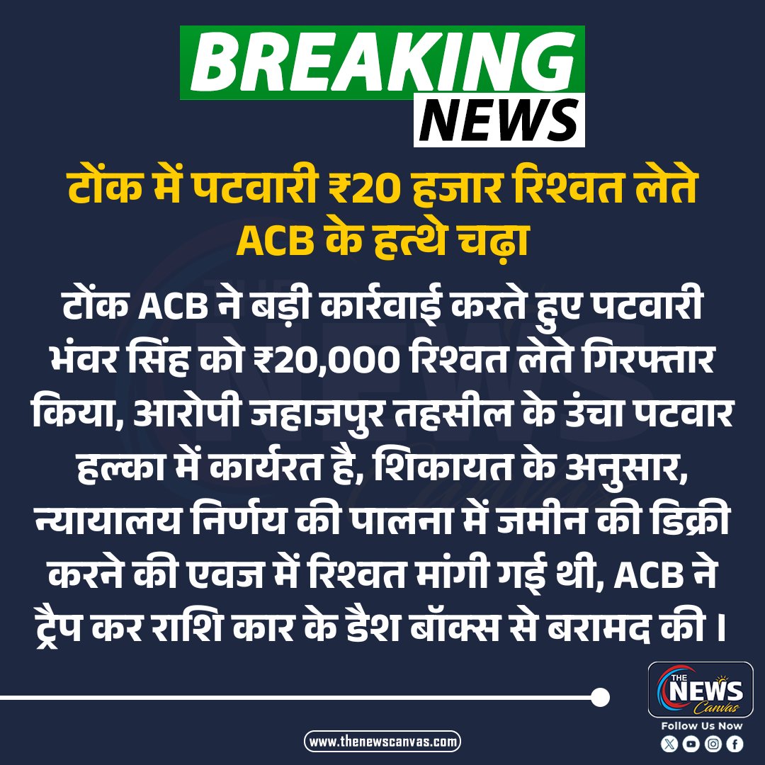TheNewsCanvas_'s tweet photo. टोंक में पटवारी ₹20 हजार रिश्वत लेते ACB के हत्थे चढ़ा...
#Tonk #ACBTrap #Rajasthan #Corruption #TheNewsCanvas
@ACBRajasthan @PoliceRajasthan @RajGovOfficial @DIPRRajasthan
https://t.co/TxpIi0o3r1
https://t.co/FRyHV9W5rp https://t.co/8bLGV0SWAT
