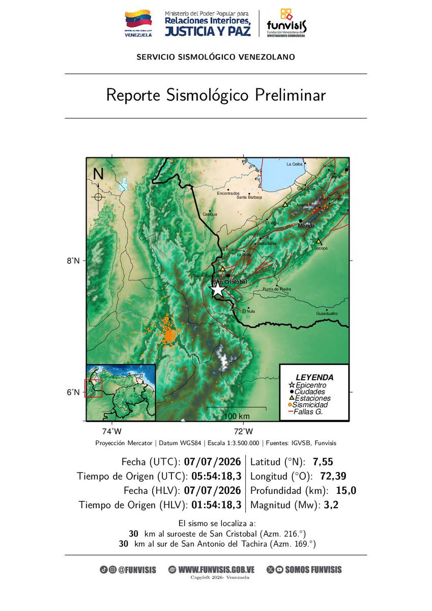 SomosFunvisis's tweet photo. FUNVISIS             
Sismo  
07/07/2026 01:54 
Mag (Mw): 3.2
Prof: 15.0 km
Epicentro: 7.554 N -72.389 O 
30 km al suroeste de San Cristobal https://t.co/N3xN4ZTmrj