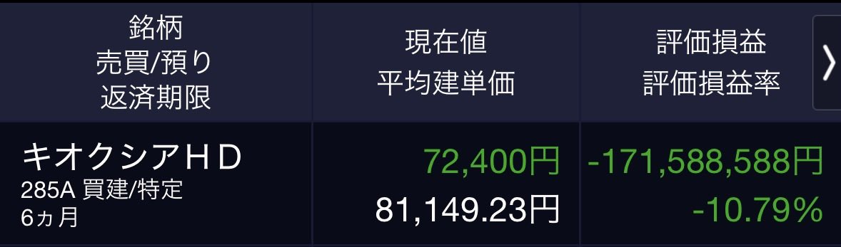 traderyamamoto's tweet photo. 含み損を気にしてるようじゃ、
まだまだ修行が足りないと言ってしまっていいだろうね💁‍♂️
ボクは気にしないよ❗️玄人だからね❗️🥴
#キオクシア https://t.co/gnizzpVRSH