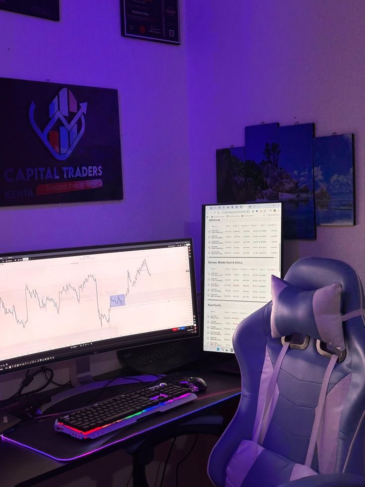 SIRTIFIED_FXT📈📊 tweet media