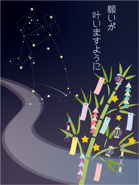 sumi_tool's tweet photo. ┏━━┷━━⭐️
┃　　　み　┃
┃　上　な　┃
┃　手　さ　┃
┃　く　ま　┃
┃　い　の　┃
┃　き　加　┃
┃　ま　工　┃
┃　す　が　┃
┃　よ　　　┃
┃　う　　　┃
┃　に　　　┃
┗━━━━━┛
#七夕　#七夕の願い事 https://t.co/t0jWiX3NYG