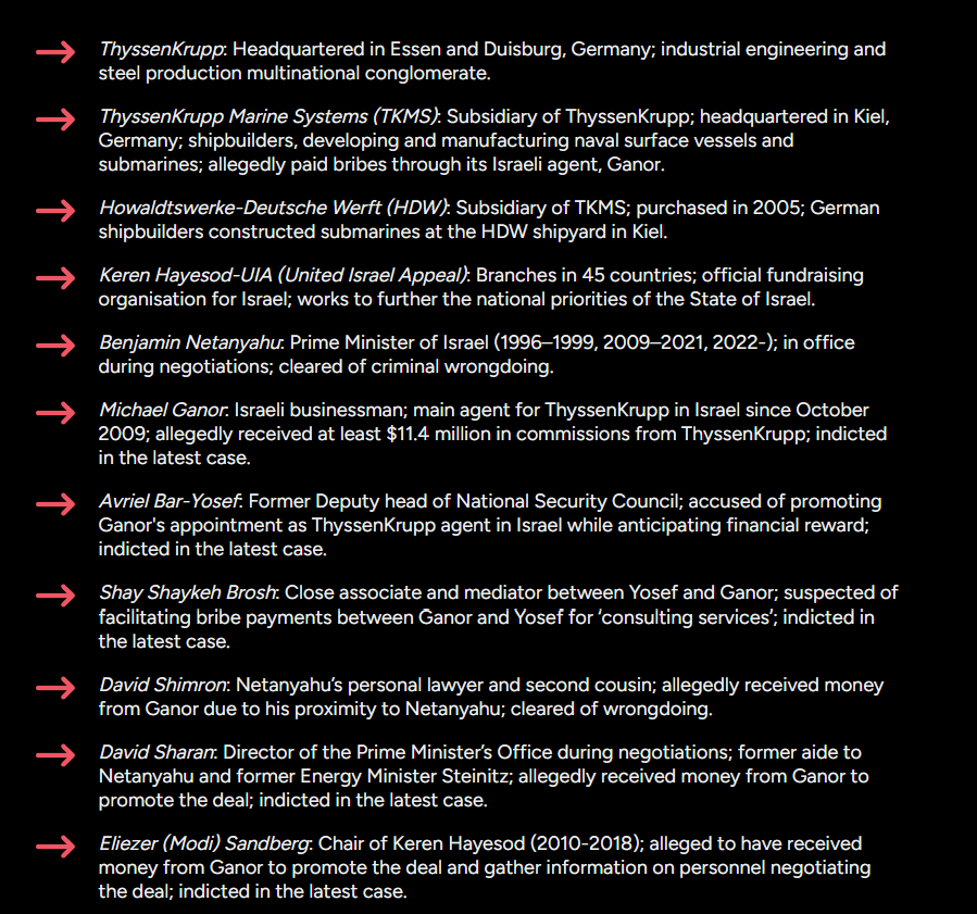 dsimieritsch's tweet photo. Mark Carney chose German Submarine company TKMS because it benefits himself.
What are the odds?
They just started a brand new company two months ago that is investing in carbon capture... in Canada https://t.co/g3siLyYrsJ
