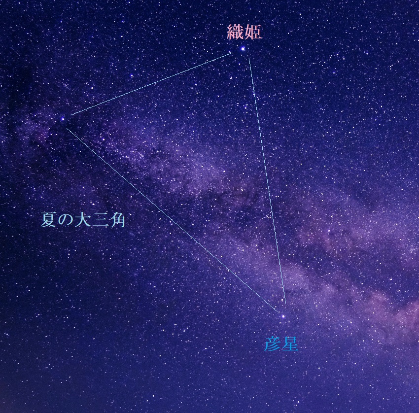 em200as's tweet photo. 今日は七夕
お星さま お願いします　 

写真がたくさん売れますように→https://t.co/1rsd3dALf9
早く　冷却カメラ と T社の高級アポ が 買えますように

ライバルは seestar    
老害天体撮影おじさん ＆ 生活破綻おじさん        
#銀河 #宇宙 #天体 #星空 #夜空 #Superfly #宙ガール https://t.co/HhTna36QqB