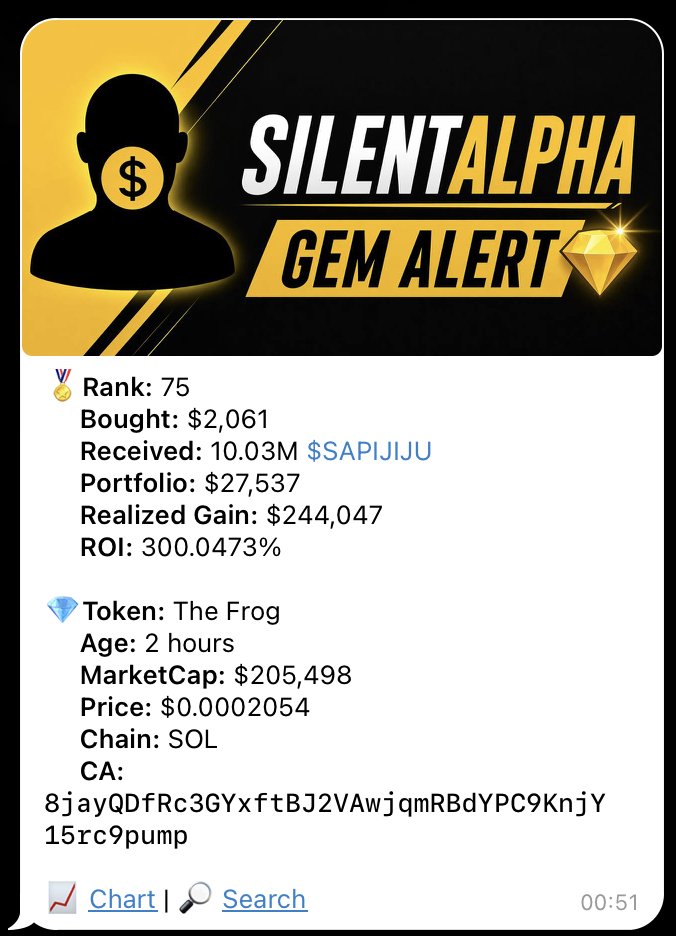 SilentAlphaBot's tweet photo. $200K to $4M. 20x. Did You Buy? #sapijiju
solana:8jayQDfRc3GYxftBJ2VAwjqmRBdYPC9KnjY15rc9pump 
8jayQDfRc3GYxftBJ2VAwjqmRBdYPC9KnjY15rc9pump

Do not want miss the next banger? Try Our FREE Whale Tracker Bot for 30 days🐳
https://t.co/lSu21RrgFn https://t.co/bBKaz0Vuza