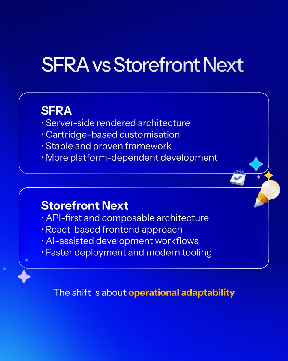 thecommerceteam's tweet photo. How does @salesforce Storefront Next compare to SFRA?
Read the full article: https://t.co/SZtUcV6WpY
#Salesforce #Ecommerce #Agentforce #DigitalCommerce https://t.co/3BRCTSceuN