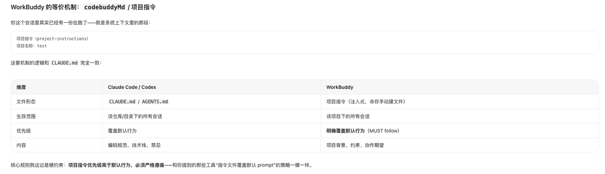 AlchemistZhou's tweet photo. 最近看到好多workbuddy的内容，我下载了workbuddy，研究了一下
比较麻烦的是无法建立独立文件夹、写AGENTS.md等Harness配置
hy3告诉我只能在规定的文件夹中新建文件进行读取
也就说我围绕claude code和codex搭建的harness在workbuddy中是用不了的，这就很难受了... 
另外，试用了一个内置的skill做一个PPT，hy3给我自动取消了。换了GLM5.2生成了一下，感觉中规中矩，速度也很慢。
比较好的是插件生态挺丰富的，很多东西都不需要找。