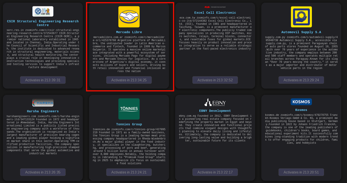 FsecIntelEs's tweet photo. Recientemente la pandilla de Ransomware The Gentlemen añadio a la multinacional argentina Mercado Libre a su lista de victimas 🇦🇷🔐

The Gentlemen Ransomware entro en escena el año pasado y ha ido creciendo rapidamente desde entonces, actualmente cuenta con mas de 500 victimas en su sitio Web, otra cosa que llama la atencion es el esquema RaaS  que ofrece dando el 90% de las ganancias a sus afiliados.

tezwsse5czllksjb7cwp65rvnk4oobmzti2znn42i43bjdfd2prqqkad[.]onion