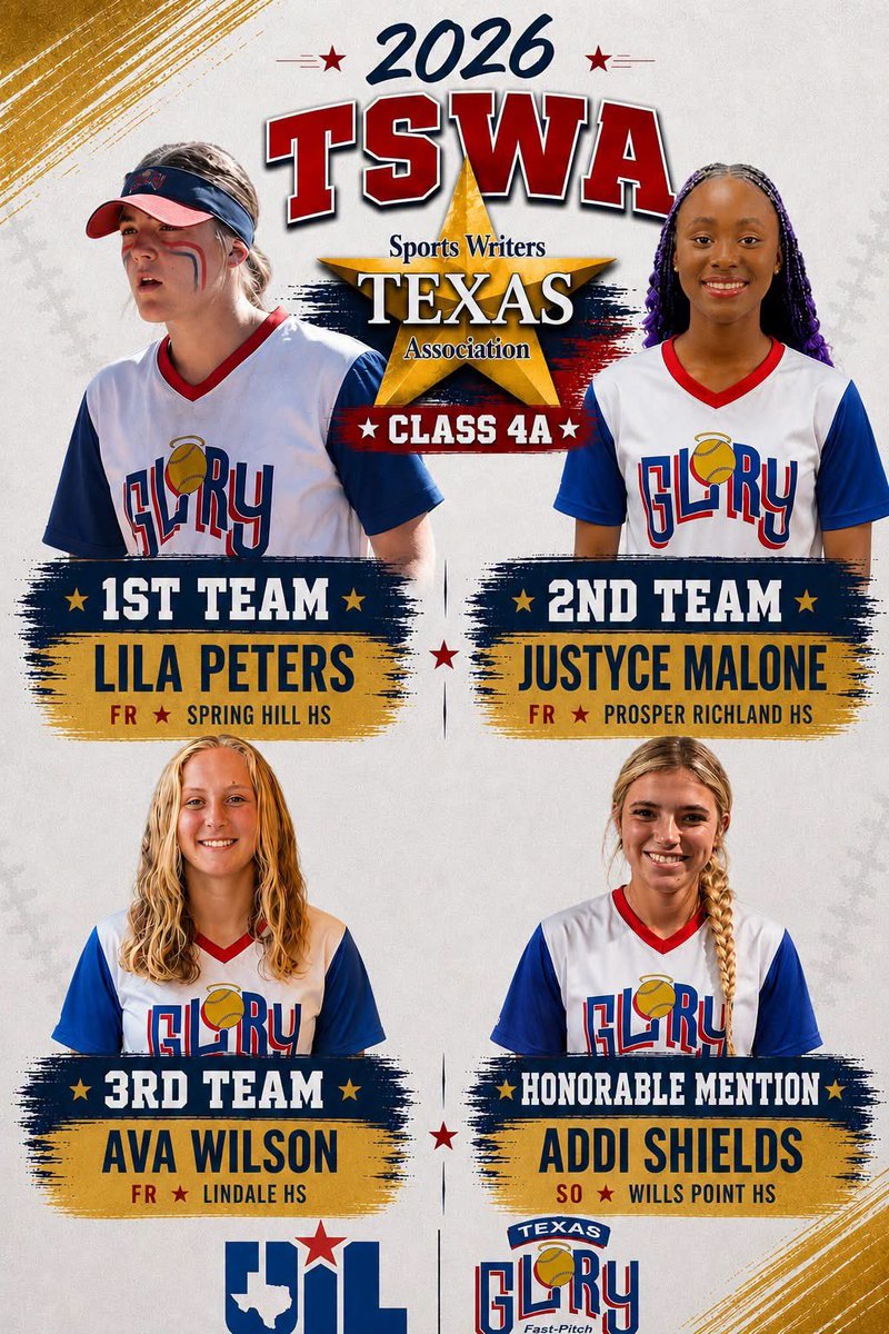 Addi_Kate16's tweet photo. Honored to be recognized to the Texas sports writers association all-state team. @TexasGloryGold @WillsPointHS #fastpitch #softball https://t.co/WRP25CvkDw