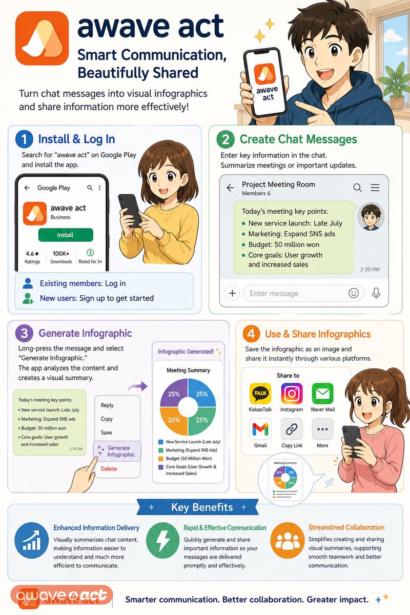 awaveglobal's tweet photo. https://t.co/Apquli6xgp