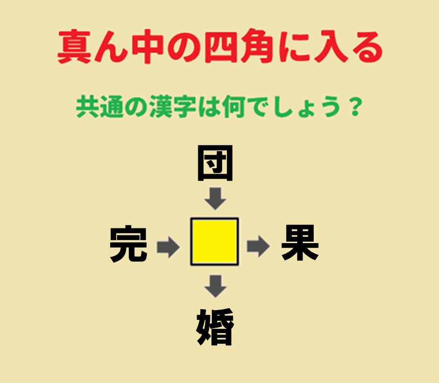 RiderForty's tweet photo. この漢字わかる人いる～⁉ https://t.co/bwUJtGgvUv