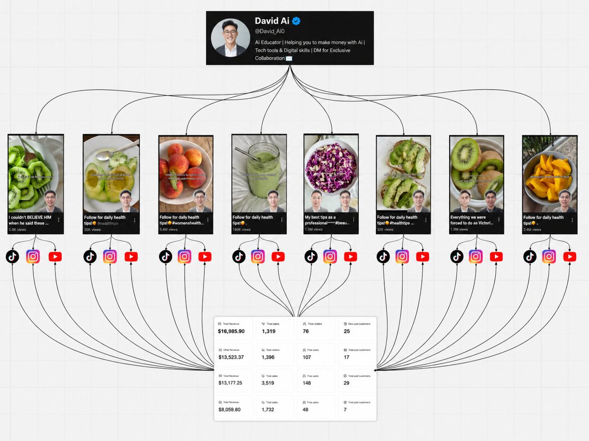 Rob Maybin (@robmaybin) / Posts / X