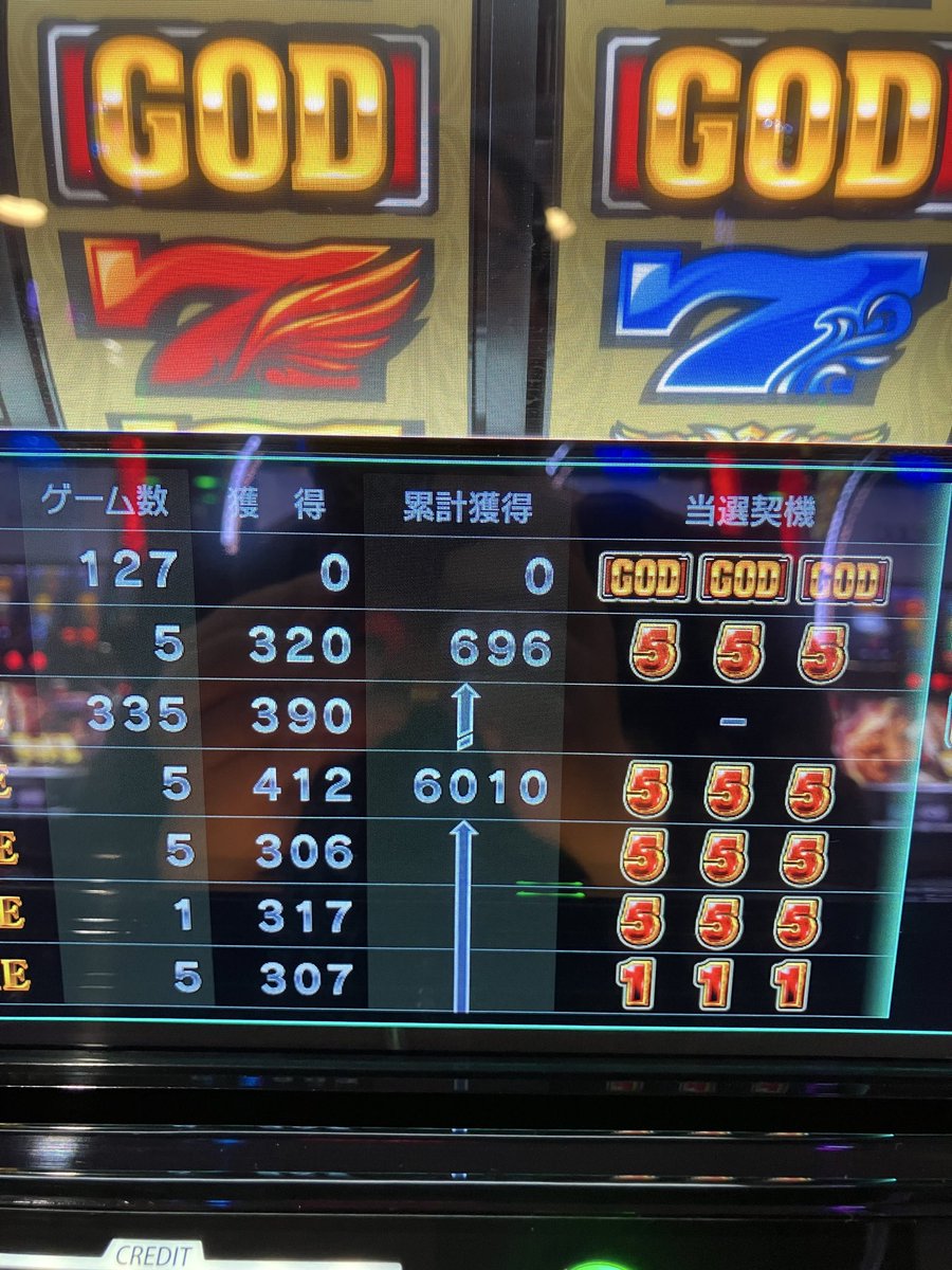 wild3y3s's tweet photo. ワァオ（フリーズ） https://t.co/K42dylcKeH