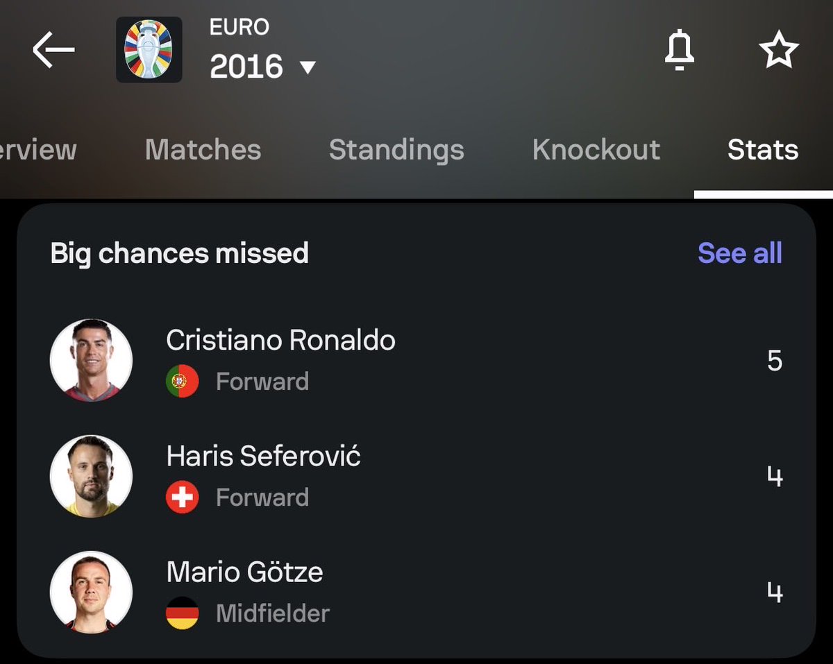 BarcaShield10's tweet photo. @CrewsMat10 El que carreo Portugal 🥵 https://t.co/EpE9fc0nfq