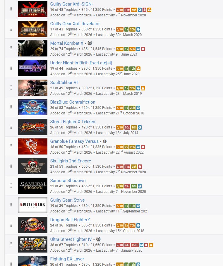 ArahSensei's tweet photo. Hello #NZFGC #OCEFGC
I'm trying to find people that have these fighting games on PlayStation. These games are all mostly dead in OCE on PlayStation at least which is making getting the Platinum trophies harder than they should be.
If you have any, hit me up :D https://t.co/DZZDN2d1jE