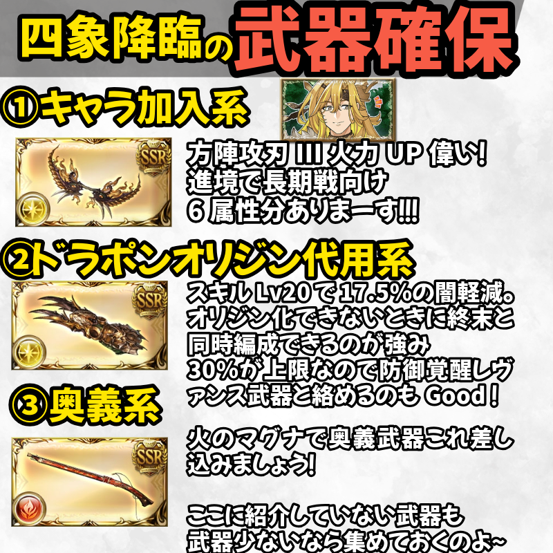 chaatilmitt's tweet photo. 四象の輝きは次回に引き継がれなくなったので、どんどん交換していこうね～！

「まだランクも低いので武器どれから集めるんですか？」っていうと次回が光有利古戦場なので、光属性から～。

キャラ加入武器は6本あるのでそれも合わせて。
困ったときに染みる武器が属性軽減系。

無限に交換できる武器以外は1度確保したら次に補充されないので、その辺をとっておくと良いね。