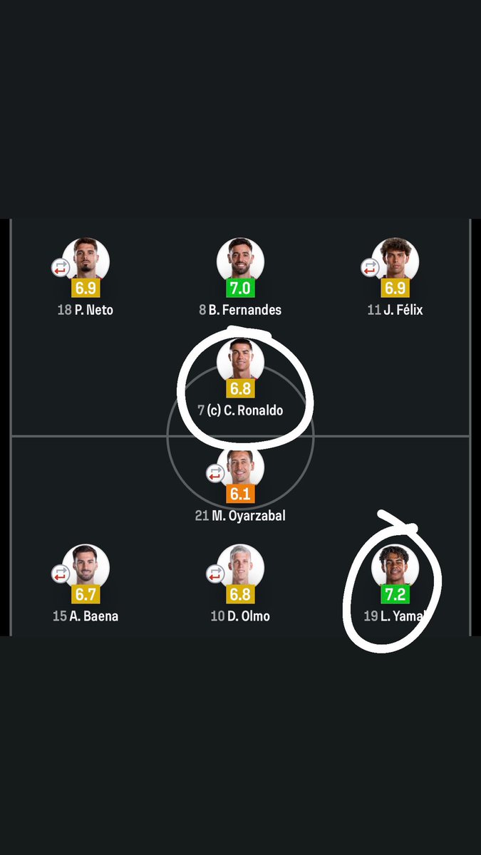 BarcaShield10's tweet photo. @WinnaFC Como debe ser: https://t.co/TiYlbjfpav