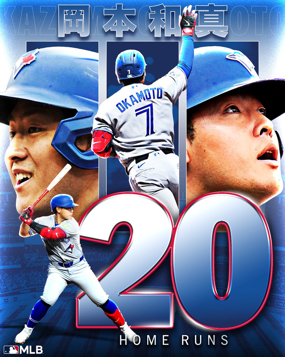 MLBJapan's tweet photo. 🎉 #岡本和真 シーズン20本塁打達成！
おめでとうございます！

MLB1年目でのホームラン20発クリアは #大谷翔平 と #村上宗隆 に次いで日本人選手歴代3人目👏
右打者では初の快挙となります！

次は大谷の持つ初年度22本塁打の記録を超え、30本塁打達成となるか？🔥
#日本人選手情報 https://t.co/tkWUTtAUIx