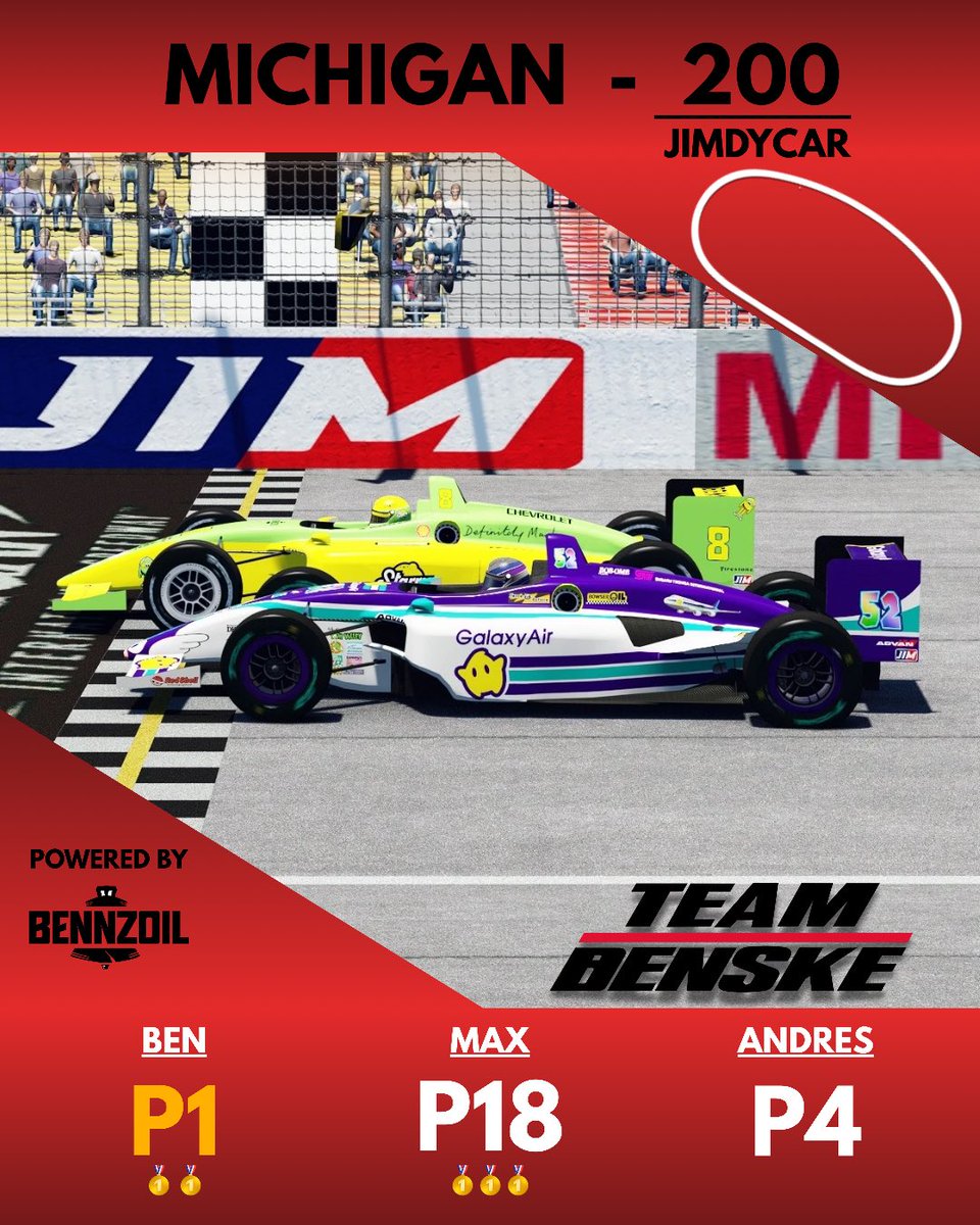Team Benske tweet media