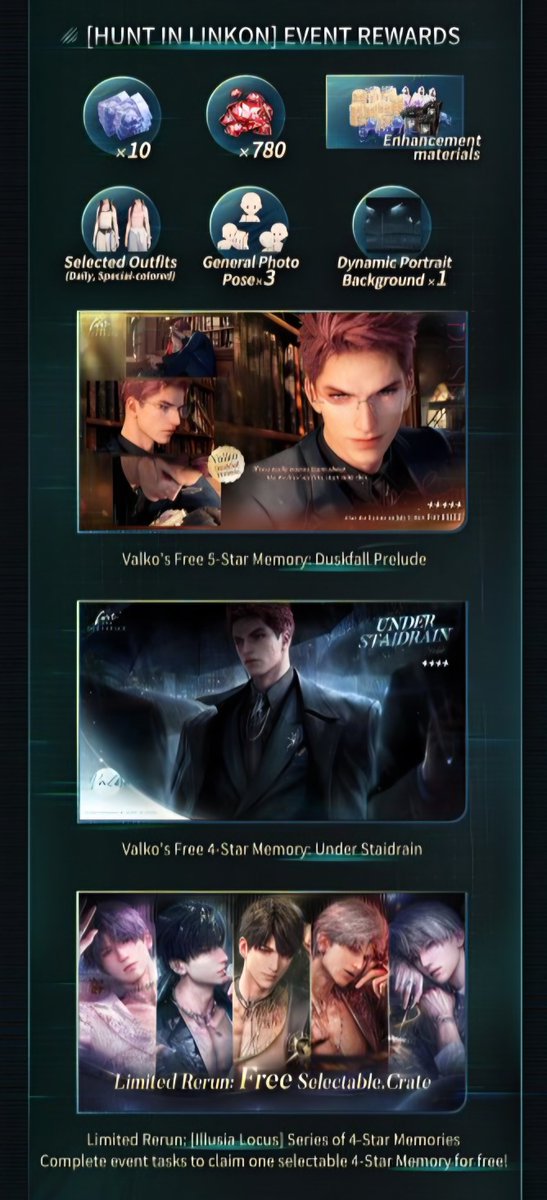 pinkcrispss's tweet photo. the way that we could have enjoyed this new update this thursday after been enduring 6 months of just normal limited banners content but SOME people just gotta ruined it for everybody 🫩 

removing Valko is just a lose-lose situation, not only we don't get new mainstory that could have complete the whole lore, we also don't get the content deficient for sylus and caleb, addressed. we still need to wait for months for their branch stories & still no added standard memories, anecdotes, or bonds for them 🤷🏻‍♂️ because of this group of ppl that ruined things for everyone, we got NOTHING meaningful, NOTHING!

#BringBackValko #BringValkoBack #KeepValkoAlive #Valko #敖尹 #LoveandDeepspace