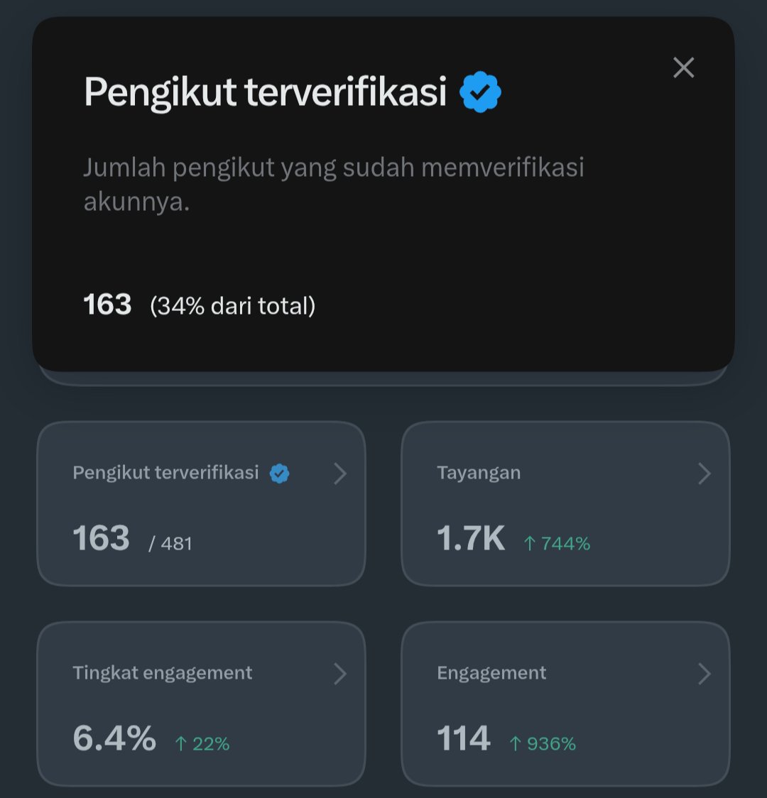 FikriArdy Ajaa.. tweet media