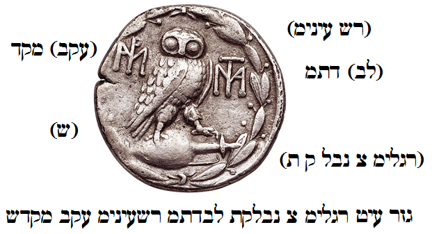 secretariagh's tweet photo. @ghostofhellas "נבל", to fade, decay, also obscenity, pitcher, etc.
The association of the owl with the pitcher also alludes to a special situation of women during their period. https://t.co/3FjJy264qA