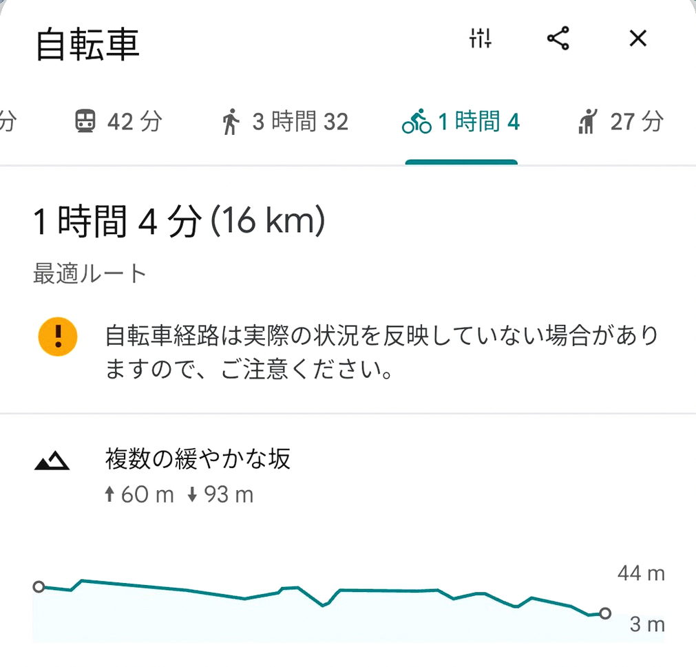 Glnurdmrer's tweet photo. 今日の夜マンションの下に大学生くらいの男女8人が円になって集まってて、みんな口元に細長い物を持っていってたから集団で路上喫煙はきついなーと思いながら横通り過ぎたら���員でアイス食べてただけだった。 https://t.co/ZBOJciWYhn