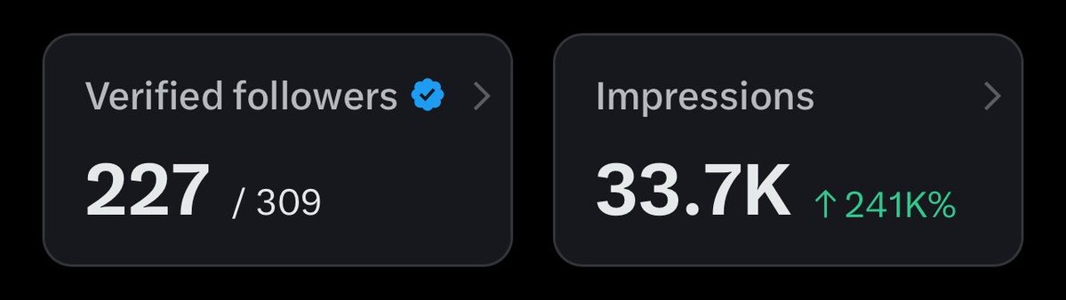 Must tweet media