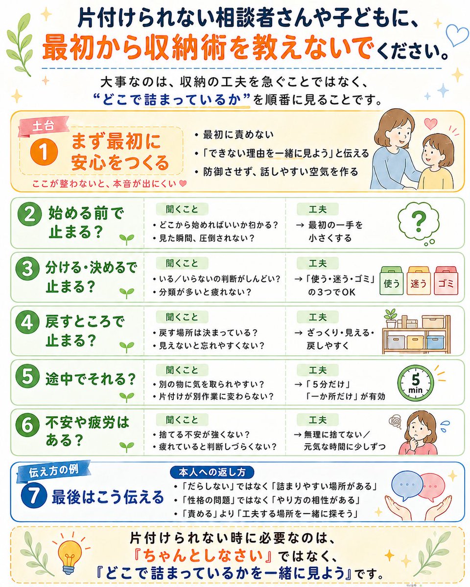 らりる|製薬社員が本音で語る発達障害&うつ病 tweet media