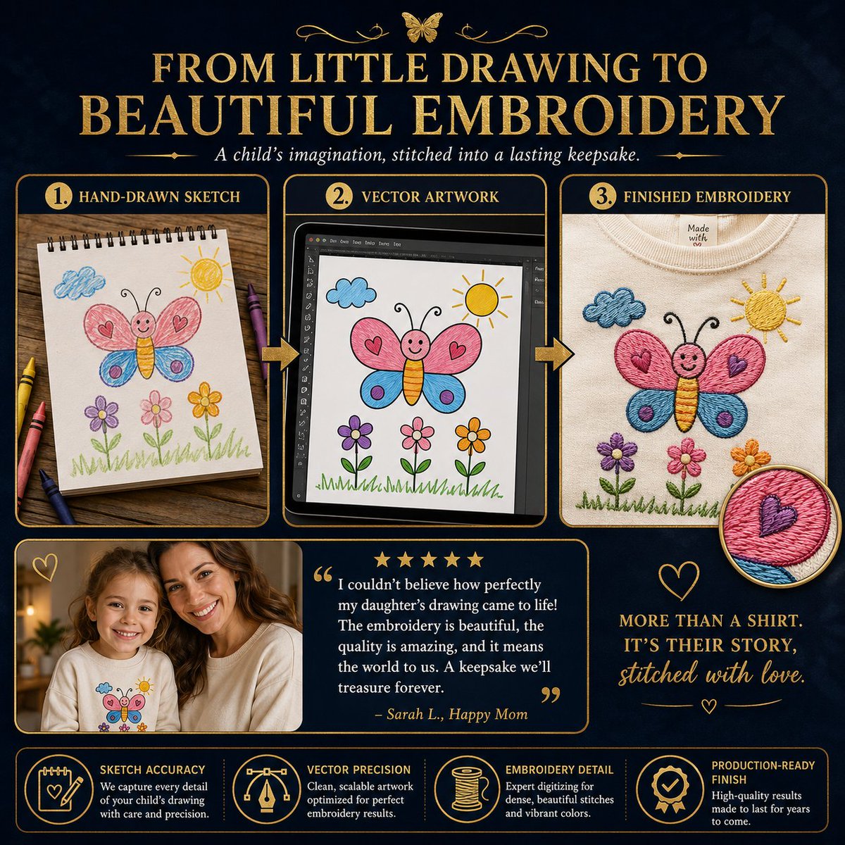 DigitizingEagle's tweet photo. Kids drawing → embroidery ✔

From👇
• Sketch
• Crayon
To👇
✔ Clean
✔ Cute
✔ Stitch-ready
👉 Eagle Digitizing：https://t.co/KhBi0AQVdX

#kidsart #customgift #embroidery #personalized https://t.co/uPu5panoZu
