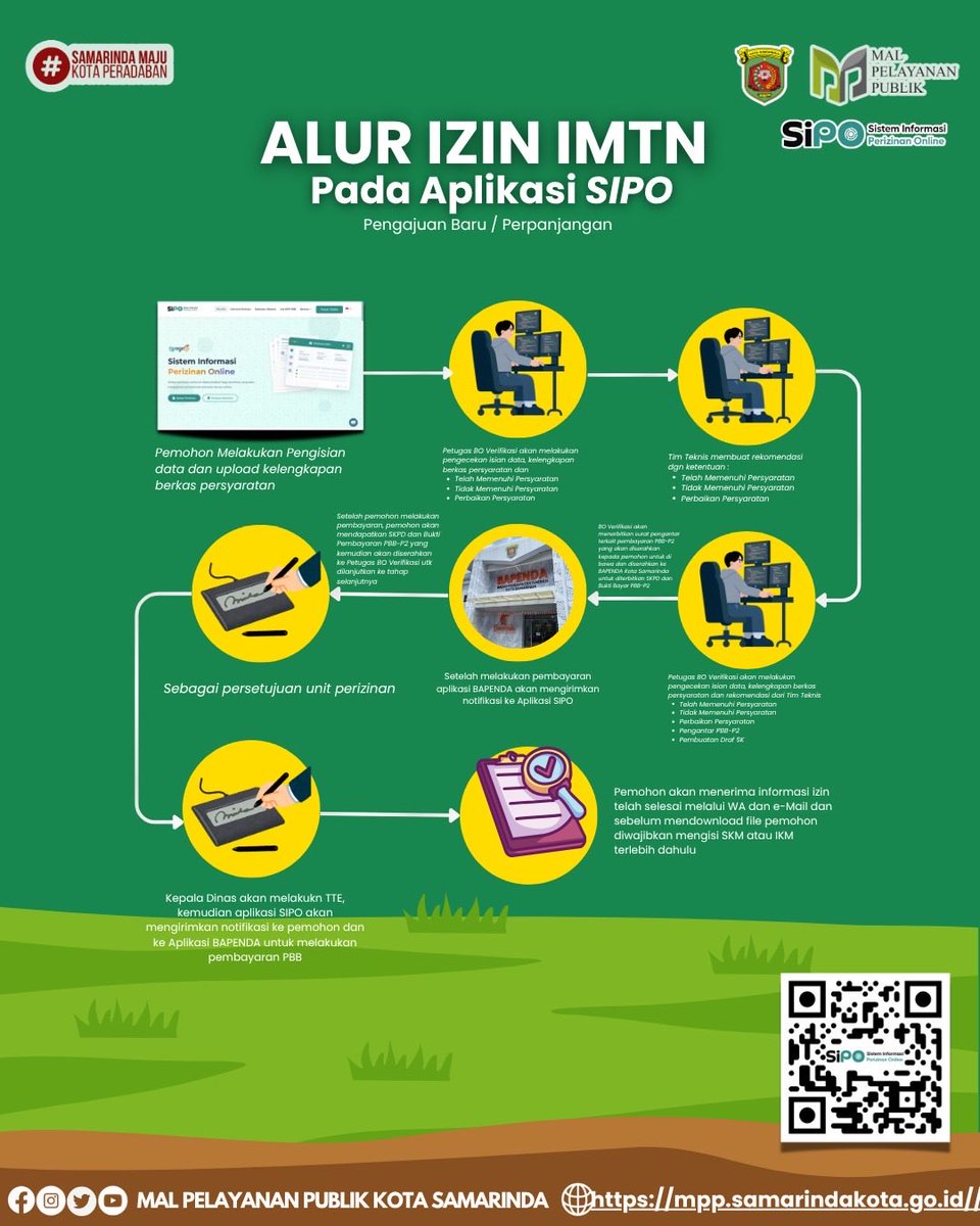 mppsmr_official's tweet photo. 📢 Alur Izin IMTN pada Aplikasi SiPO

Kini pengajuan Izin Sosial semakin mudah, cepat, dan transparan melalui Aplikasi SiPO. Cukup ikuti alur yang tersedia, lengkapi persyaratan, dan pantau proses perizinan secara online hingga izin diterbitkan. https://t.co/PfYk0zIm9k