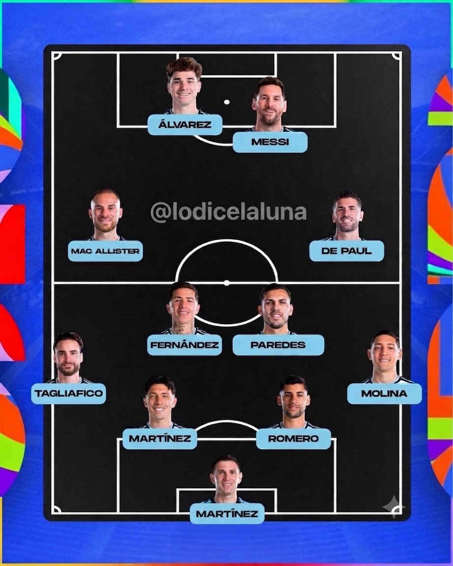 Lodicelaluna's tweet photo. Con estos 11 vamos a la guerra. 🇦🇷⚔️✨
El cielo ya habló. ¿Quiénes llegan con la mejor energía? ¿Quién puede ser la gran figura? ¿Y quién deberá superar un desafío astrológico?
Uno por uno, el análisis de los once titulares de Argentina antes del choque con Egipto 🇪🇬 
🧵 https://t.co/BMsttID01T