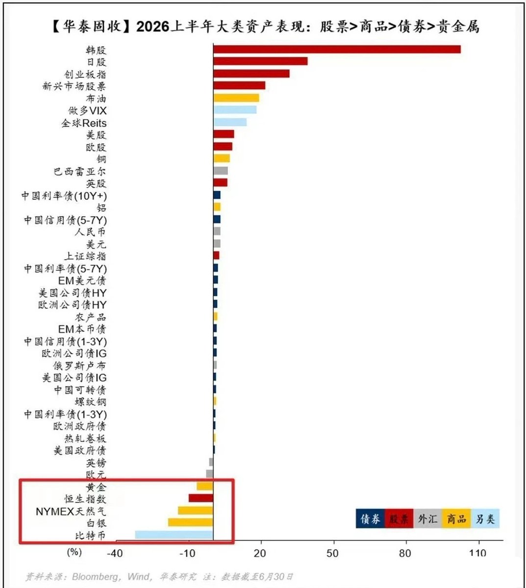 煌道 | 交易之道 tweet media