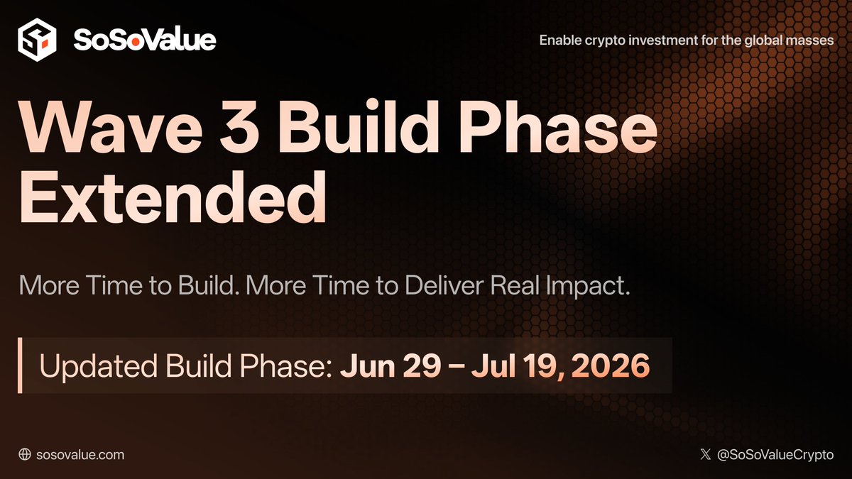 SoSoValueCrypto's tweet photo. Wave 3 is the final round of the SoSoValue Buildathon 🚀
To give builders more time to improve their products and complete stronger demos, we’re extending the Wave 3 Build Phase.

✨ Updated Build Phase:
Jun 29 – Jul 19, 2026

Wave 3 is about real impact — a clear product value proposition, an end-to-end user flow, a strong user experience, and measurable results.
Make the most of the SoSoValue / SoDEX APIs and deliver a product that is powerful, complete, and easy to use.
Outstanding projects will receive additional exposure and may be considered for further support from the SoSoValue team.
Take the extra time and ship your best version 🔥
#SoSoValue #Buildathon #SoDEX #AI #Web3