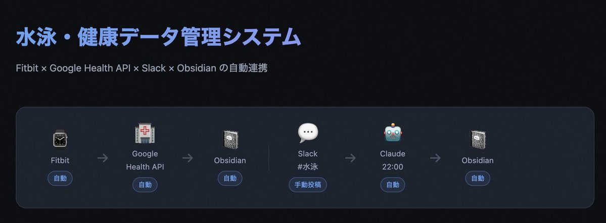mutlusevim112's tweet photo. えーーっと今気づいたのですが(´･ω･`)
23時45分集合でなくて「開始」でした・・・・
お詫びして訂正いたします
告知投稿はたくさんの方に見ていただき感謝です
当日はいつもユザイベで配信してますが当日も配信いたしますﾃﾞｽ https://t.co/mmWhTuSGro