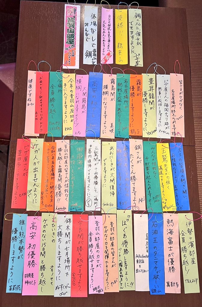 papachachapizza's tweet photo. 皆さんから頂いた七夕の願い事です🎋
たくさんのコメントありがとうございました！

音羽山部屋の光星竜＆鶴英山＆鋼＋ピザ屋(おまけ)の短冊にも注目です笑！

あとで笹竹に吊るそうと思います🎋 https://t.co/zYIkeB7tSV