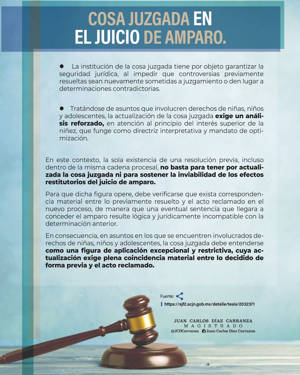 JCDCarranza's tweet photo. COSA JUZGADA EN EL JUICIO DE AMPARO

La doctrina precisa que cuando se involucran derechos de niñas, niños y adolescentes, su actualización requiere un análisis reforzado y una correspondencia material entre lo previamente resuelto y el acto reclamado. https://t.co/ixugZC9QsV