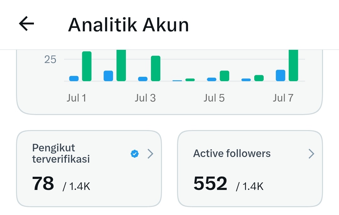 ╰──Kangkungـــــــــﮩ٨ـ🍋 tweet media