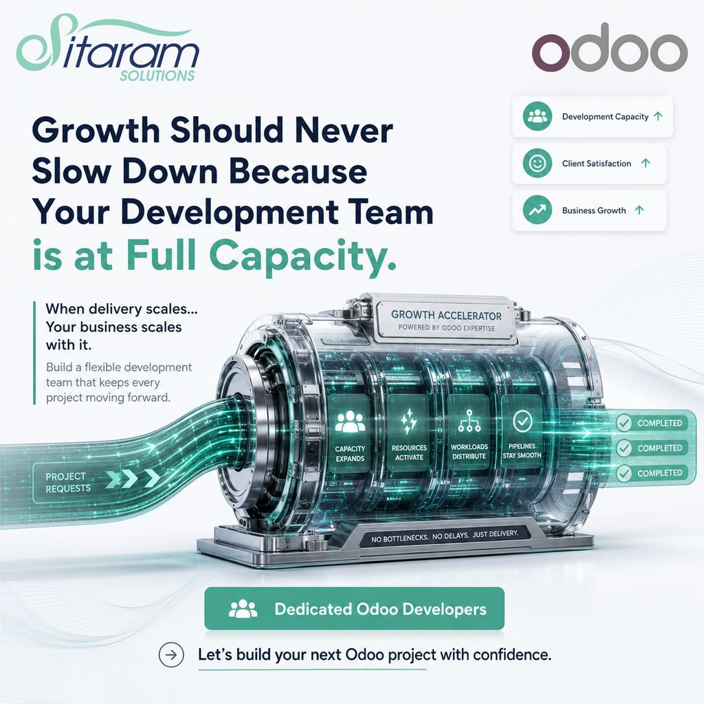SitaramSolution tweet picture