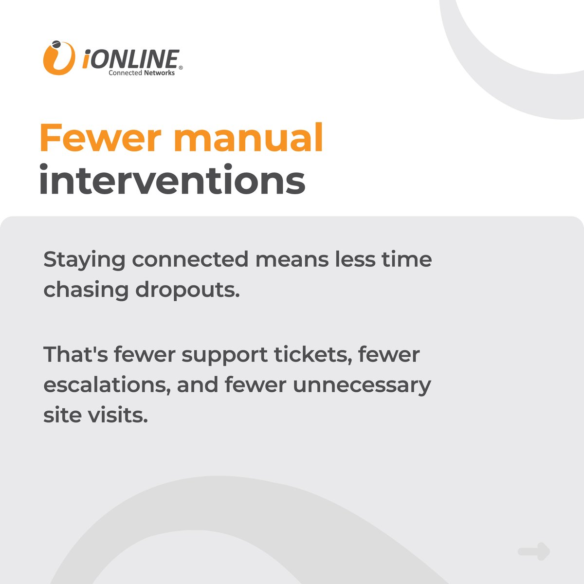 iONLINE Connected Networks tweet media