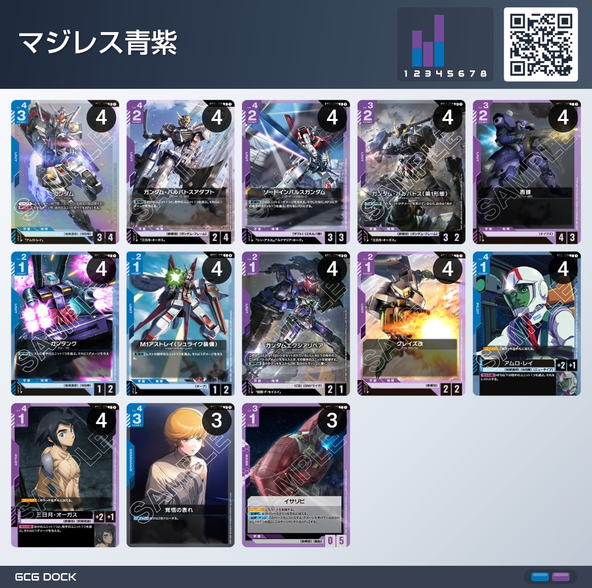 商談中♥️オーダー不可 マジで制限甘かったらこれに手を加えるだけで良くなりそうだから良くない