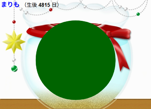 bfgaea's tweet photo. うちのmixiのまりも4800日��った
6000日オーバーってすげーなー https://t.co/WYXUeM9irb