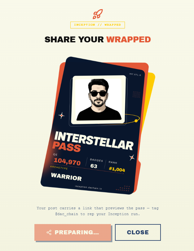 sinceprro's tweet photo. My @dac_chain Inception Wrapped 🚀

⚡ 104,970 QE
🏆 Rank #1,004 (WARRIOR)
🥇 63 badges
🎰 THE GAMBLER
 https://t.co/l9PDK9apxC https://t.co/bcQi0Sp6uL