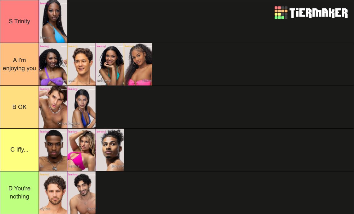 its_ballen's tweet photo. #LOVEISLANDUSA S8E30:

damn I hate Dylan and Zach so bad I had to promote KC and Sincere for being not as insufferable https://t.co/dgnP4PJiZS