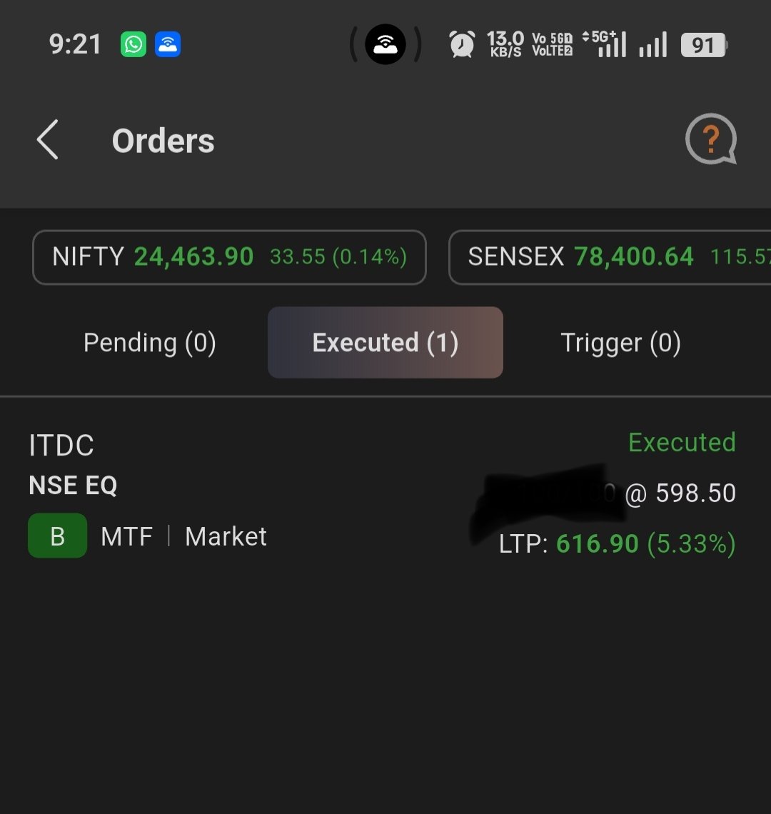 breakout_VCP's tweet photo. #ITDC
GOOD MORNING https://t.co/u0OrFmgjky