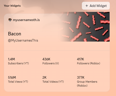 Bacon tweet media